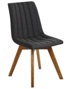 Set Di 2 Sedie Da Pranzo Tessuto Nero CALGARY -Beliani undef src sa picid 800086 type whitesh image